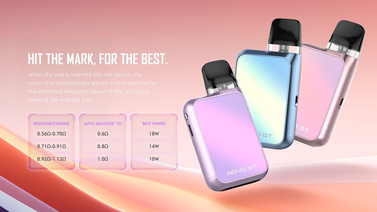 SMOK Novo GT Box Pod Kit Vape With Big Display - Coffee and Vape Shop South Africa